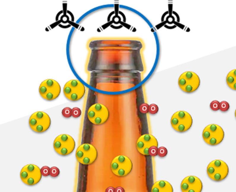 Container Glass Coatings Analysis