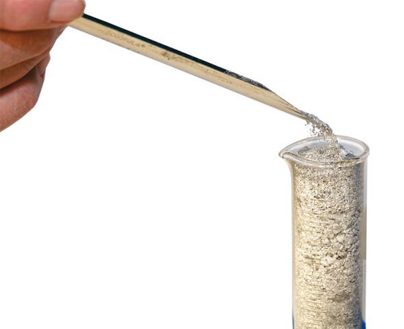 Glass Raw Materials Analysis