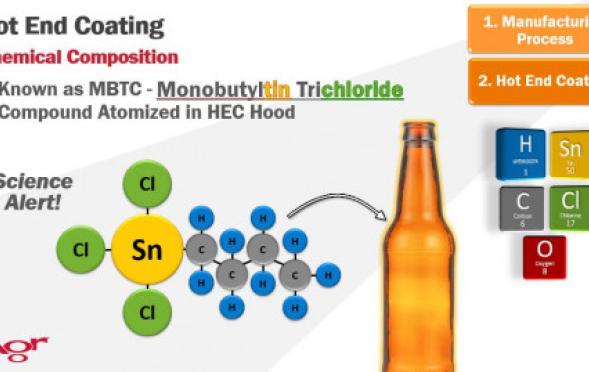 New "Coatings for Containers - Purpose & Performance" live webinar